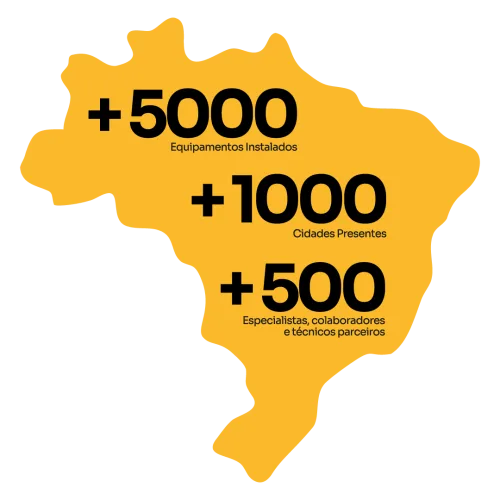 MAPA BLIPS - ATUALIZADO