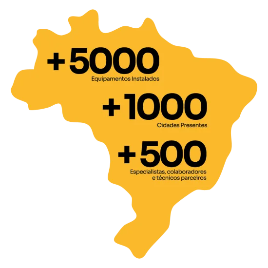 MAPA BLIPS - ATUALIZADO